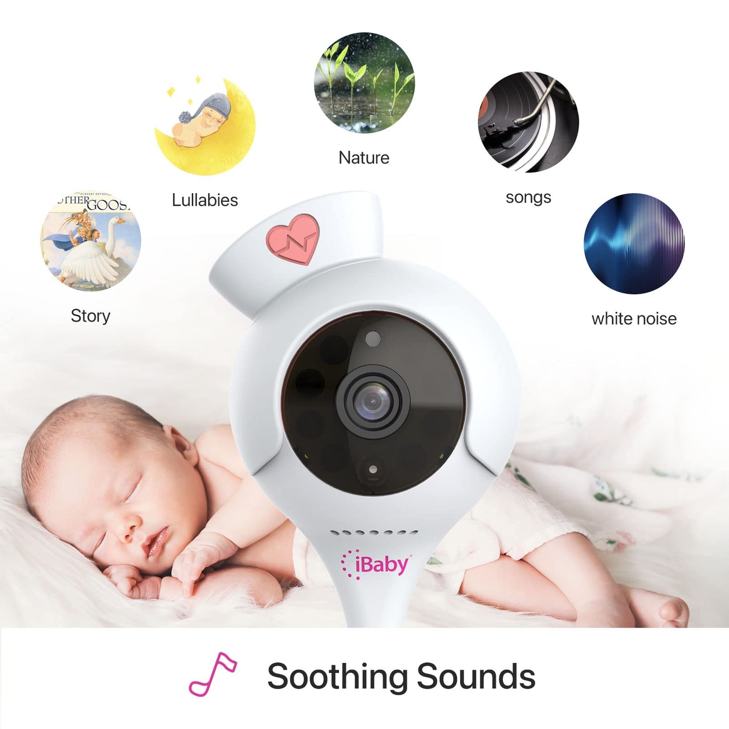 Ibaby Smart Baby Breathing Monitor - With Camera And Audio, Tracking Baby'S Breathing, Sleeping, Movement. I2 Wi-Fi Video Baby M
