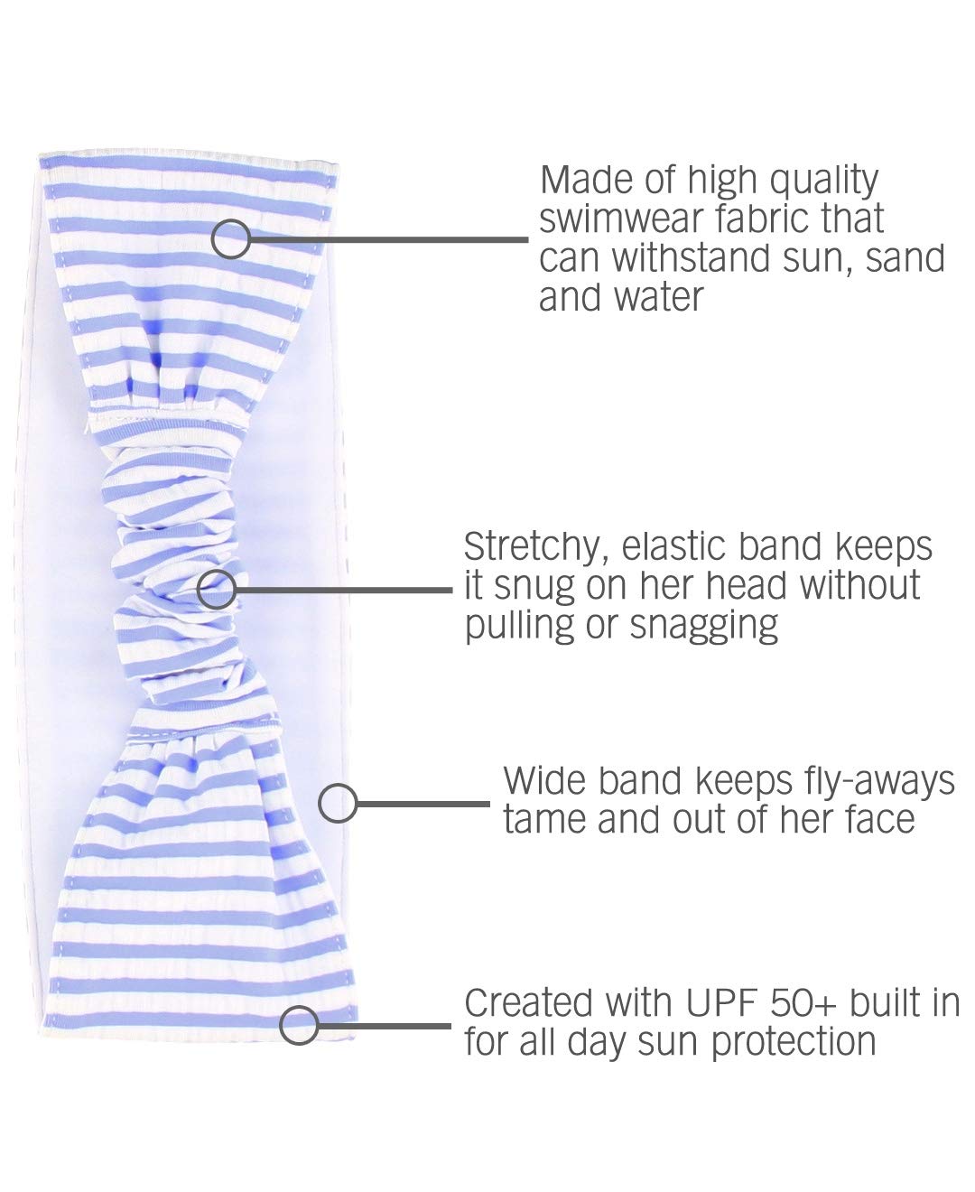 Rufflebutts Baby/Toddler Girls Periwinkle Blue Seersucker Swimwear Headband - 0-24M