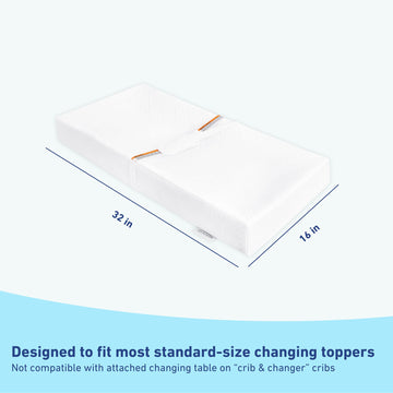Graco Premium 4-Sided Contoured Changing Pad (White) - Greenguard Gold Certified, Jpma Waterproof Certified Baby Changing Pad Wi