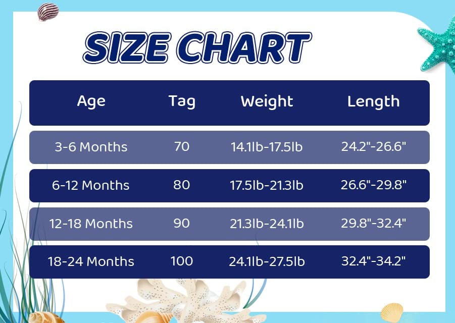 6-12 Months Boy Swimsuit One Piece Shark Bathing Suit Rash Guard Sunsuit With Sun Hat Zip Fish Print Swimwear For Summer Beach