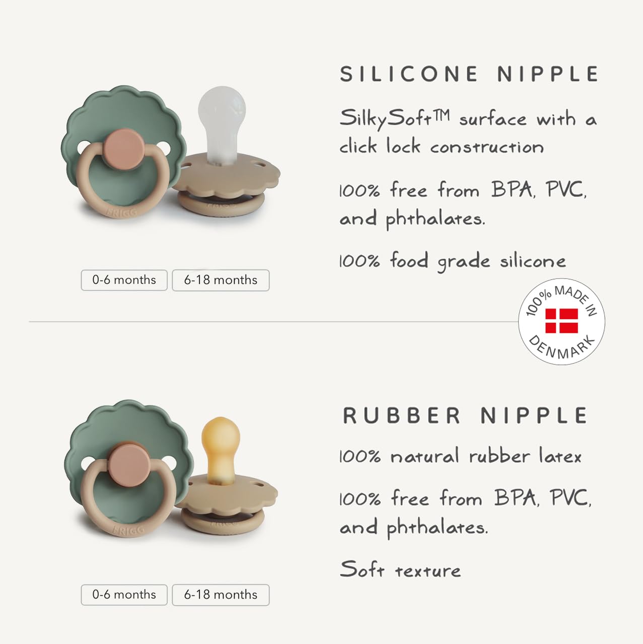Frigg Daisy Natural Rubber Baby Pacifier | Made In Denmark | Bpa-Free (Poppy/Lupine, Size 2) 2-Pack