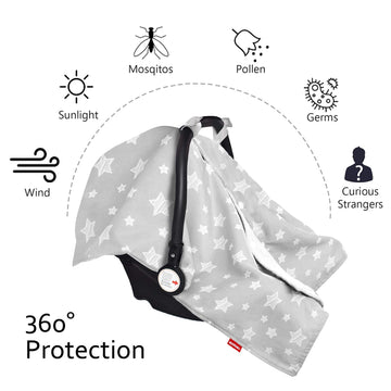 Baby Carseat Canopy, Opening Minky Car Seat Cover For Babies, Star Print Grey Car Seat Canopy Nursing Scarf, Warm Carseat Canopy