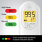 Braun No Touch 3-In-1 Thermometer, Measures Forehead, Liquid And Food Temps, Professional Accuracy And Color Coded Fever Guidanc