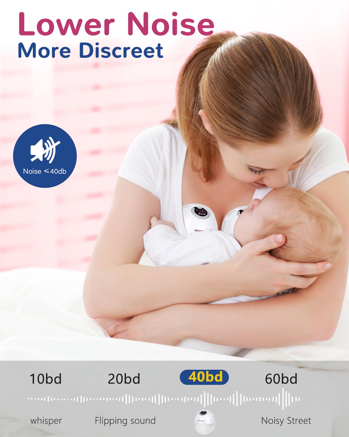 Mammanuwa Electric Breast Pump - Lightweight, Portable, & Hands-Free With Baby Mouth Technology - Bpa-Free, 4 Modes, 9 Levels -