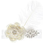 Nishine Baby Girls Rhinestone Flower Lace Headband Elastic Infant Headbands Newborn Hair Bands (Ivory)
