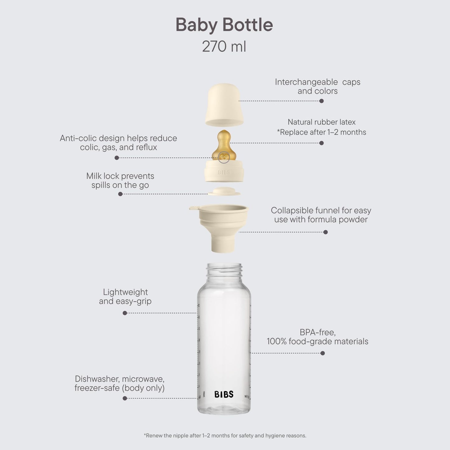 Bibs Baby Bottle 9 Oz / 270 Ml Natural Rubber Latex Nipple - Anti-Colic, Bpa-Free, Round Nipple, Medium Flow, Lightweight & Easy