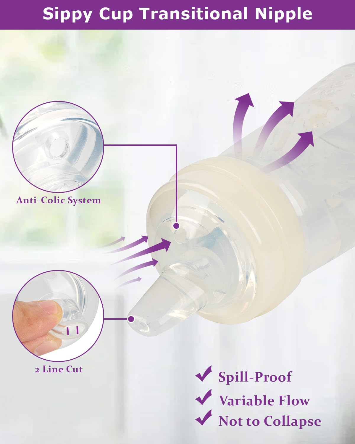 Sippy Spout Nipples For Mam Easy Start Bottle,Easy Active Bottle And Glass Baby Bottles,Soft Silicone Sippy Cup Nipples,Variable