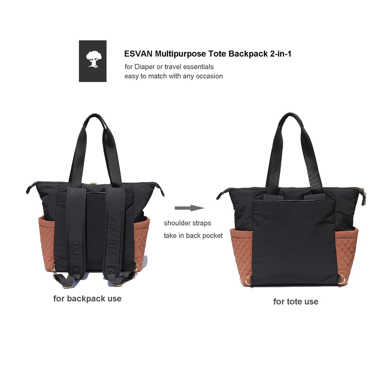 Esvan Diaper Tote Bag Totepack Backpack 2 In 1 For Women Multifunctional Large Capacity With Insulated Pockets Travel (Black Bro