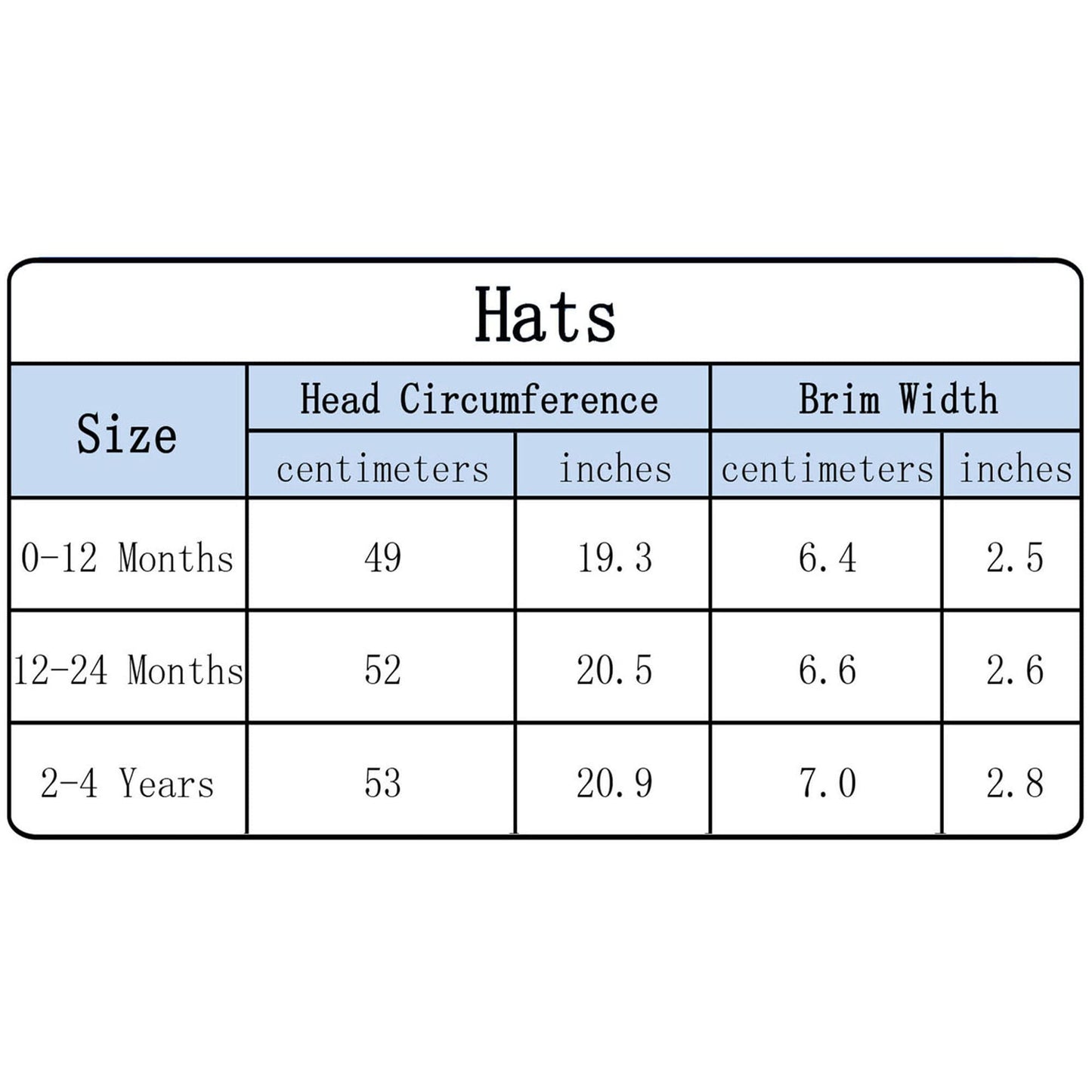 Upf 50+ Sun Protection Wide Brim Baby Sun Hat, White With Rose Band 0-12 Months