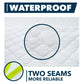 Portable Changing Pad - Waterproof Baby Changing Mat - Large Size 25.5   X31.5   - Foldable Wipeable Diaper Changing Pad - Chang