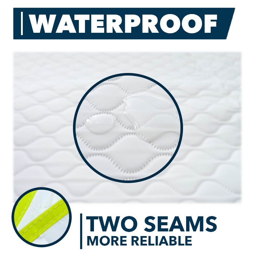Portable Changing Pad - Waterproof Baby Changing Mat - Large Size 25.5   X31.5   - Foldable Wipeable Diaper Changing Pad - Chang