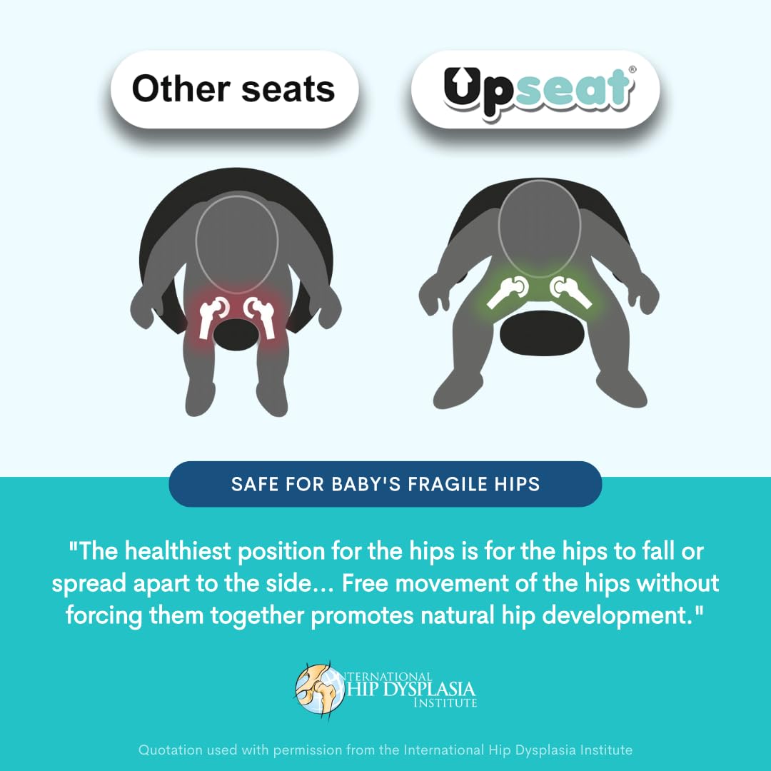 Upseat - The Original Ergonomic Baby Floor & Booster Seat with Tray, Developed with Physical Therapists for Upright Posture & He