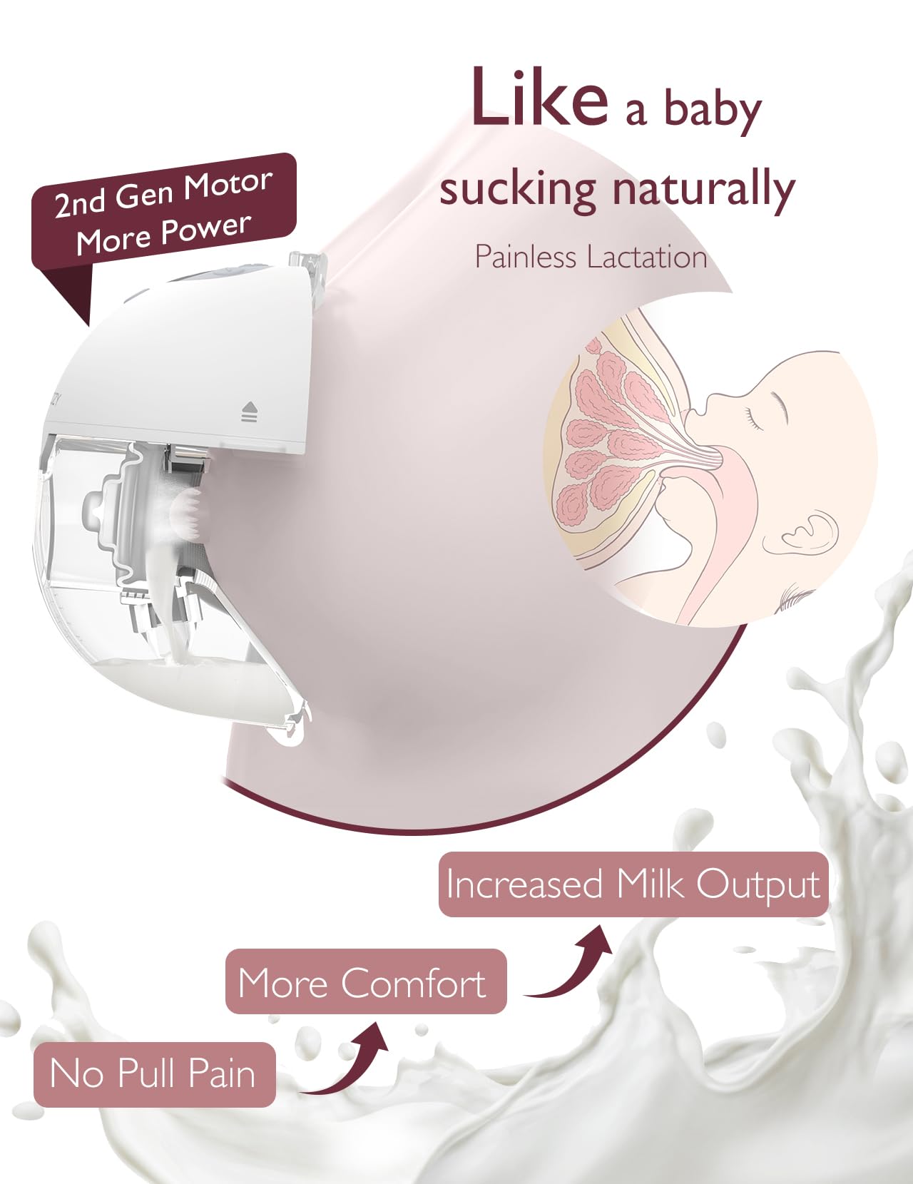 Momcozy M5 Hands-Free Wearable Breast Pump, Double-Sealed Flange For Baby-Like Comfort, 3 Modes & 9 Suction Levels, Portable Ele