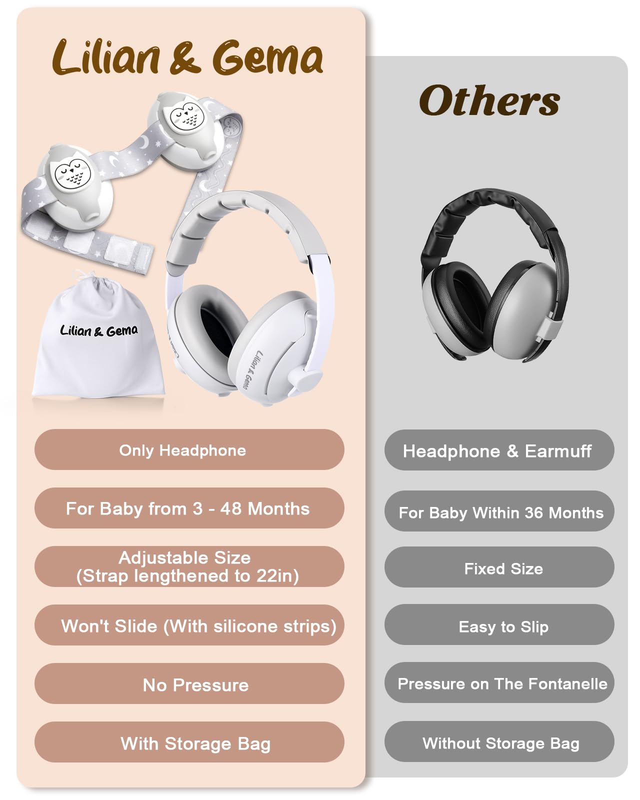 Lilian&Gema 2-In-1 Baby Ear Muffs Noise Protection, Adjustable Baby Headphones With Band, Owls Noise Cancelling Headphones For B