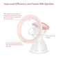 Ncvi Replacement Flanges 21Mm Compatible With 8780/8782/8100/8102/8122/8116/8128/8129, Breast Pump Accessories, Bpa Free, 2 Pcs