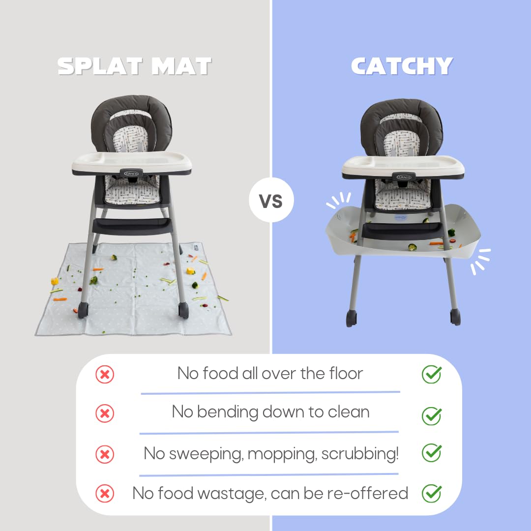 Catchy - Food Catcher - Compatible With Graco Table2Table Lx 6-In-1 High Chair - Highchair Sold Separately - Baby & Toddler Food