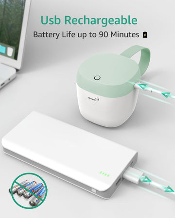 Grownsy Pacifier Sanitizer Portable, Uv Light Sanitizer On The Go, Usb Charging Sanitizer Case, Mini Pacifier Sanitizer 99.99% C