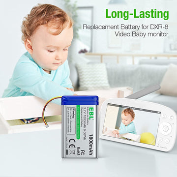 Ebl Replacement Battery For Infant Optics Dxr-8 Video Baby Monitors, 1800Mah High Capacity 3.7V Lithium Ion Sp 803048 Rechargeab