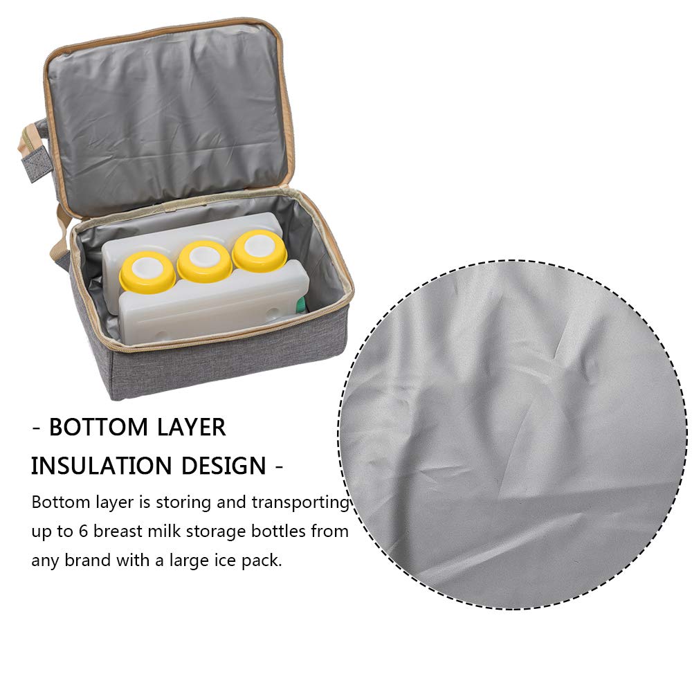 Breast Pump Backpack - Cooler And Moistureproof Bag Double Layer For Mother Outdoor Working Backpack With Usb Charging Port, Lar