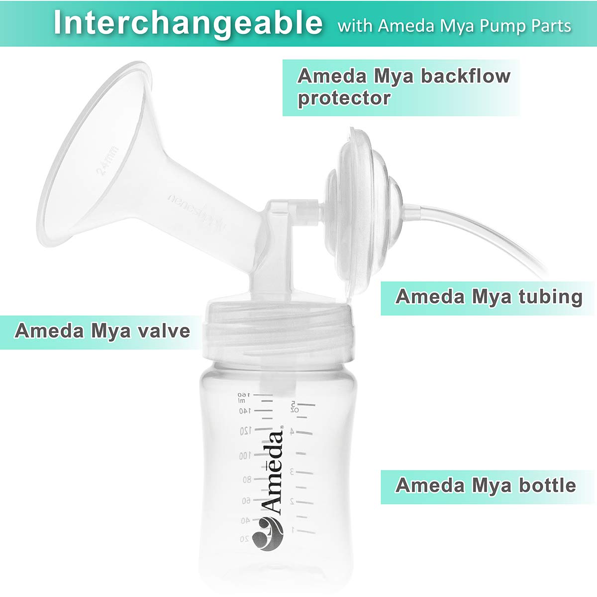 Nenesupply Compatible 30Mm Flange For Ameda Mya Ameda Mya Pro Breastpumps. Not Designed For Ameda Mya Joy. Not Original Ameda Pu