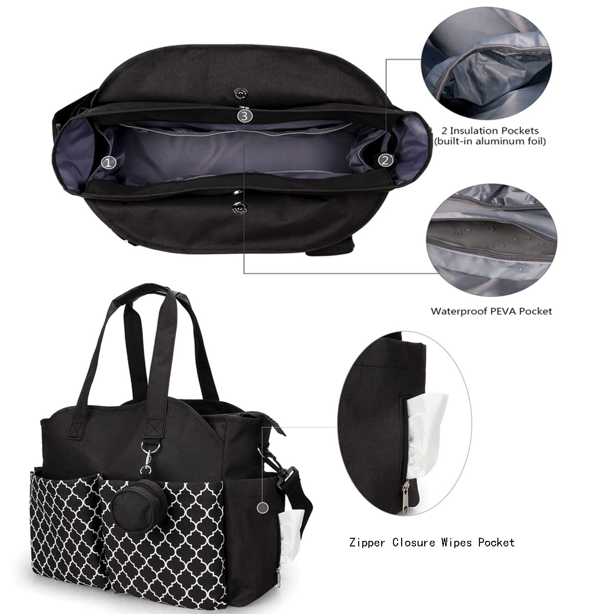 Lmbabter Diaper Bag Tote With Changing Station Upgrade Multi-Function Baby Bag With Adjustable Shoulder Strap Insulated Pockets