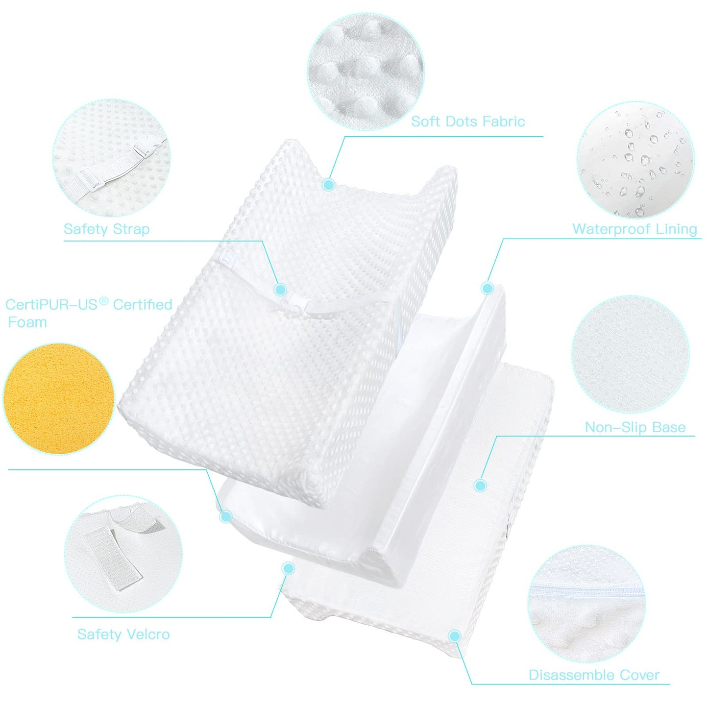 Yening Baby Diaper Changing Pad For Dresser Top With Cover Waterproof Lining Foam Contoured Changing Table Pads Topper White
