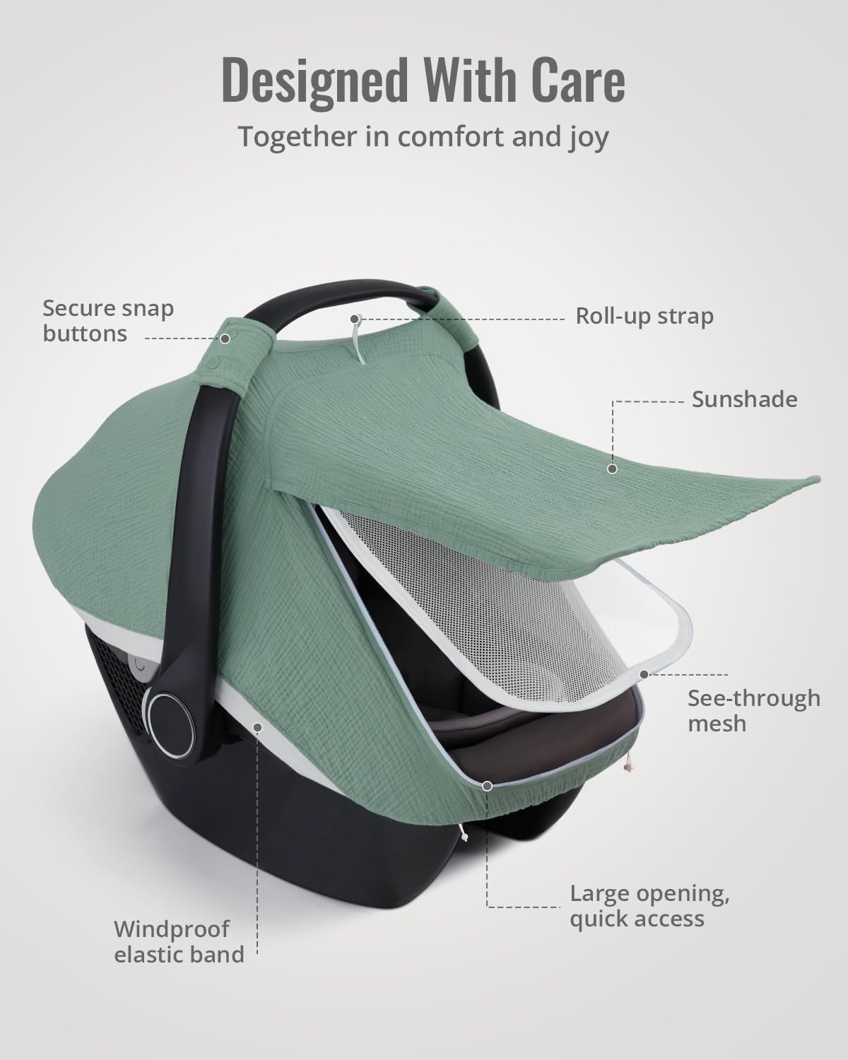Blissful Diary Baby Car Seat Cover, Extra Large Mesh Window, Breathable Muslin Cotton, Infant Windproof Canopy - Roman Green