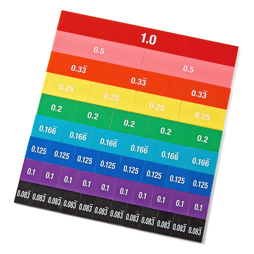 hand2mind Plastic Double-Sided Decimal and Fraction Tiles, Montessori Math Materials, Fraction Manipulatives, Unit Fraction, Fra