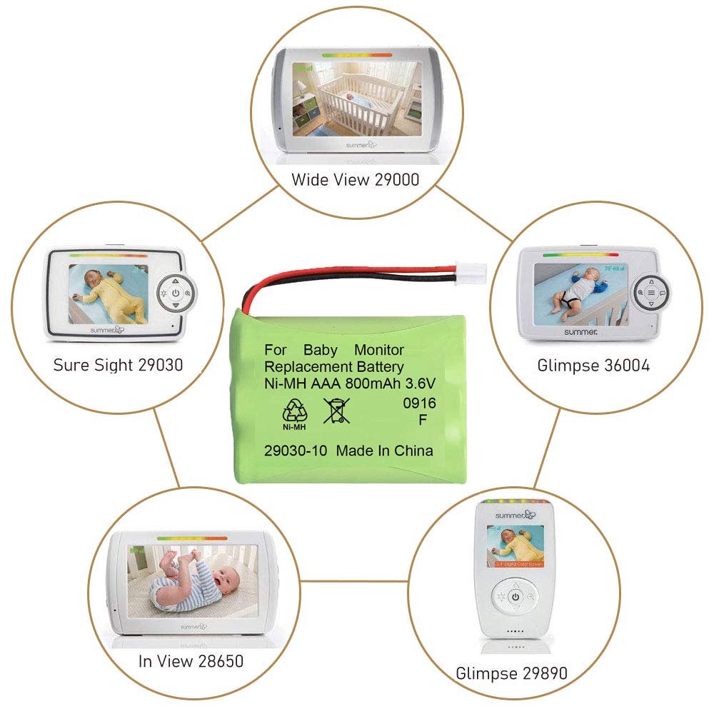For Summer Infant Baby Monitor Replacement Battery For Summer Infant Wide View 28650 29000 29000A & Clear Sight 29040 29030 Pare