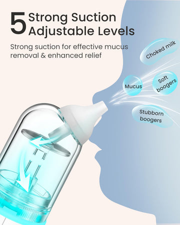 Grownsy Nasal Aspirator For Baby, Upgraded 5 Suction Levels Baby Nose Sucker, Ipx7 Waterproof Electric Nose Suction For Baby, Bo