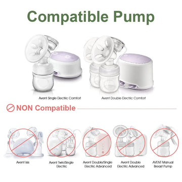 Maymom Breast Pump Parts Compatible With Philips Avent Comfort Breastpump Scf332/334, One-Side; Incl. Flange, Valve, Tube, Massa