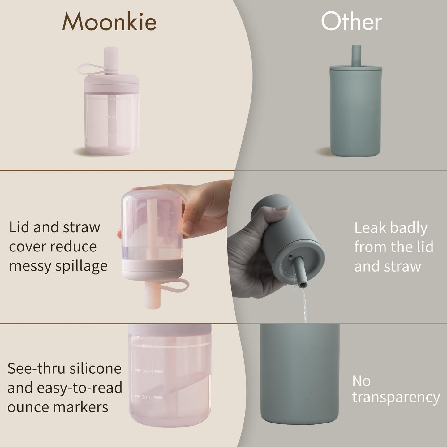 Moonkie Baby Straw Cup | Silicone Toddler Sippy Cup Training Cup With Straw Lid | Bpa-Free Drop-Proof Baby Cup | Baby Led Weanin