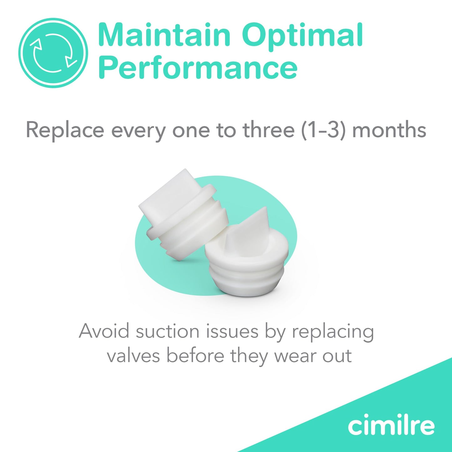 Cimilre Valves, Spare Duckbill Valve Pump Parts For Cimilre Breast Shield, Breast Pump Replacement Parts (Set Of 2)