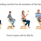 FORNEL Adjustable Wooden High Chair for Babies, Toddlers & Kids | The Grow-with-Me Chair from 6 Months to 200 lbs | Modern, Easy