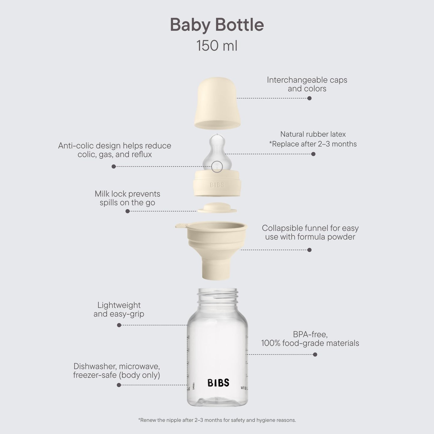 Bibs Baby Bottle 5 Oz / 150 Ml Silicone Nipple - Anti-Colic, Bpa-Free, Round Nipple, Slow Flow, Lightweight & Easy To Clean, Sui