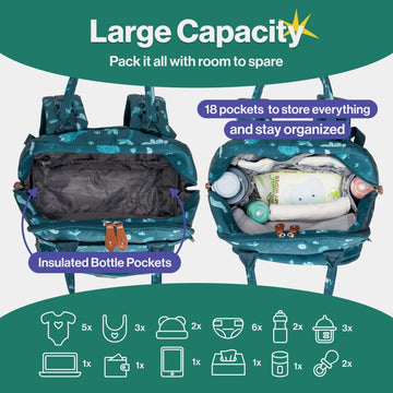 Babbleroo Diaper Bag Backpack - Baby Essentials, Travel Essentials Baby Bag With Changing Pad, Stroller Straps & Pacifier Case -