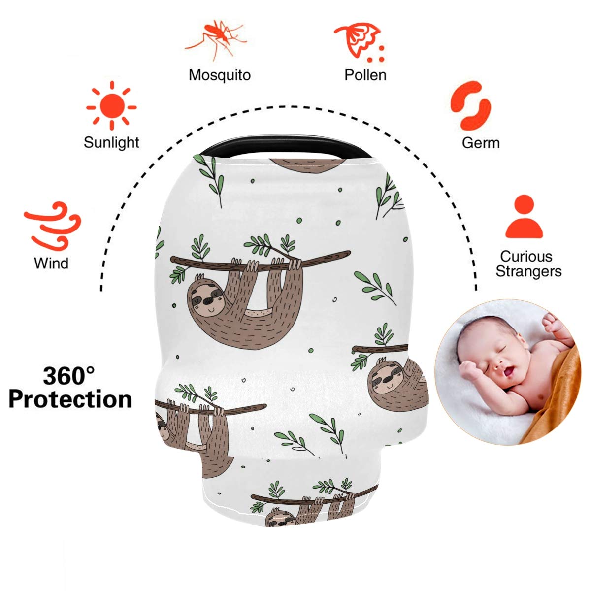 Nursing Cover Breastfeeding Scarf, Cute Doodle Sloth Car Seat Covers For Babies Infant, Stroller Cover, Carseat Canopy For Boys