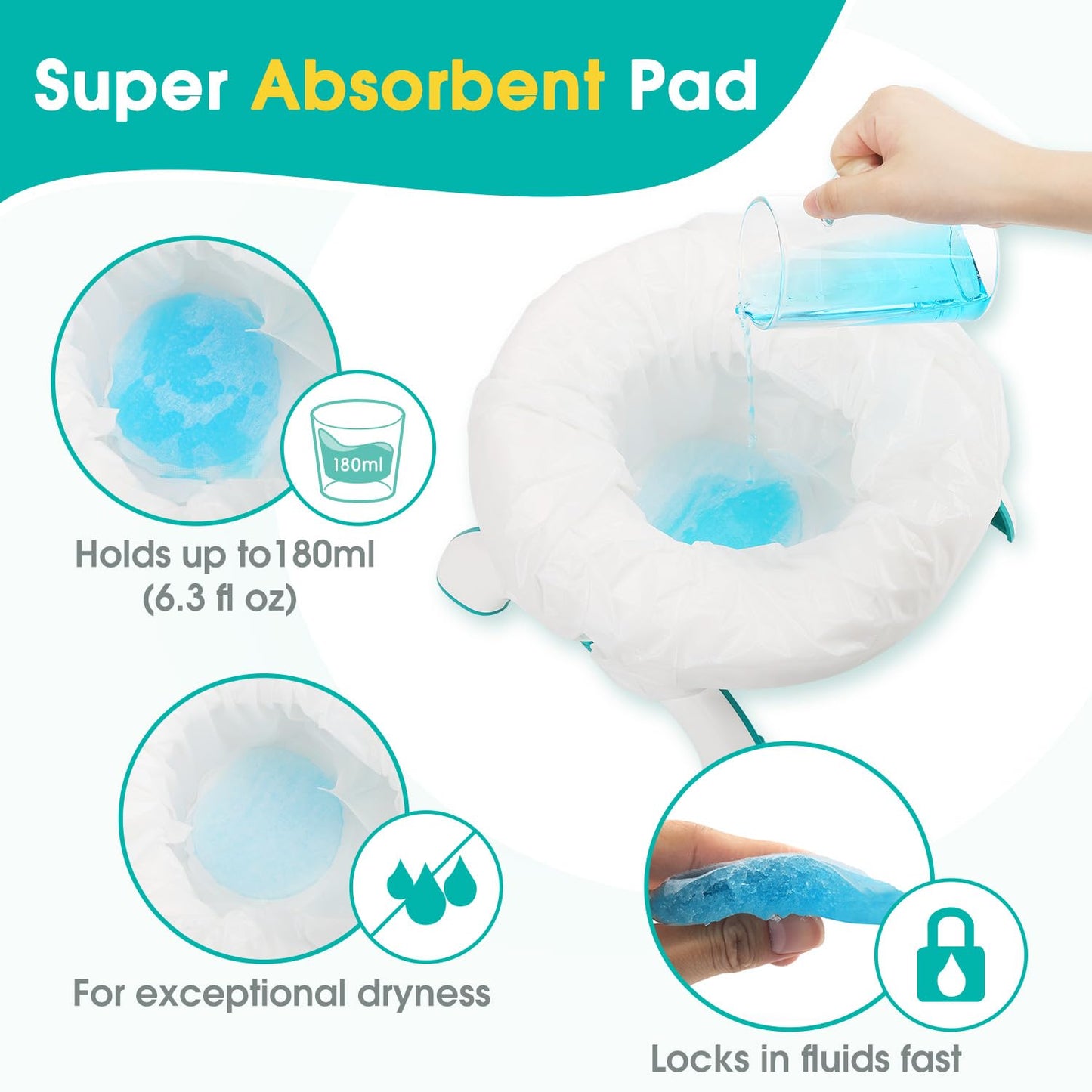 [90 Counts] Disposable Potty Liners Compatible With Oxo Tot 2-In-1 Go Potty, Potty Refill Bags For Toddler Travel, Universal Pot