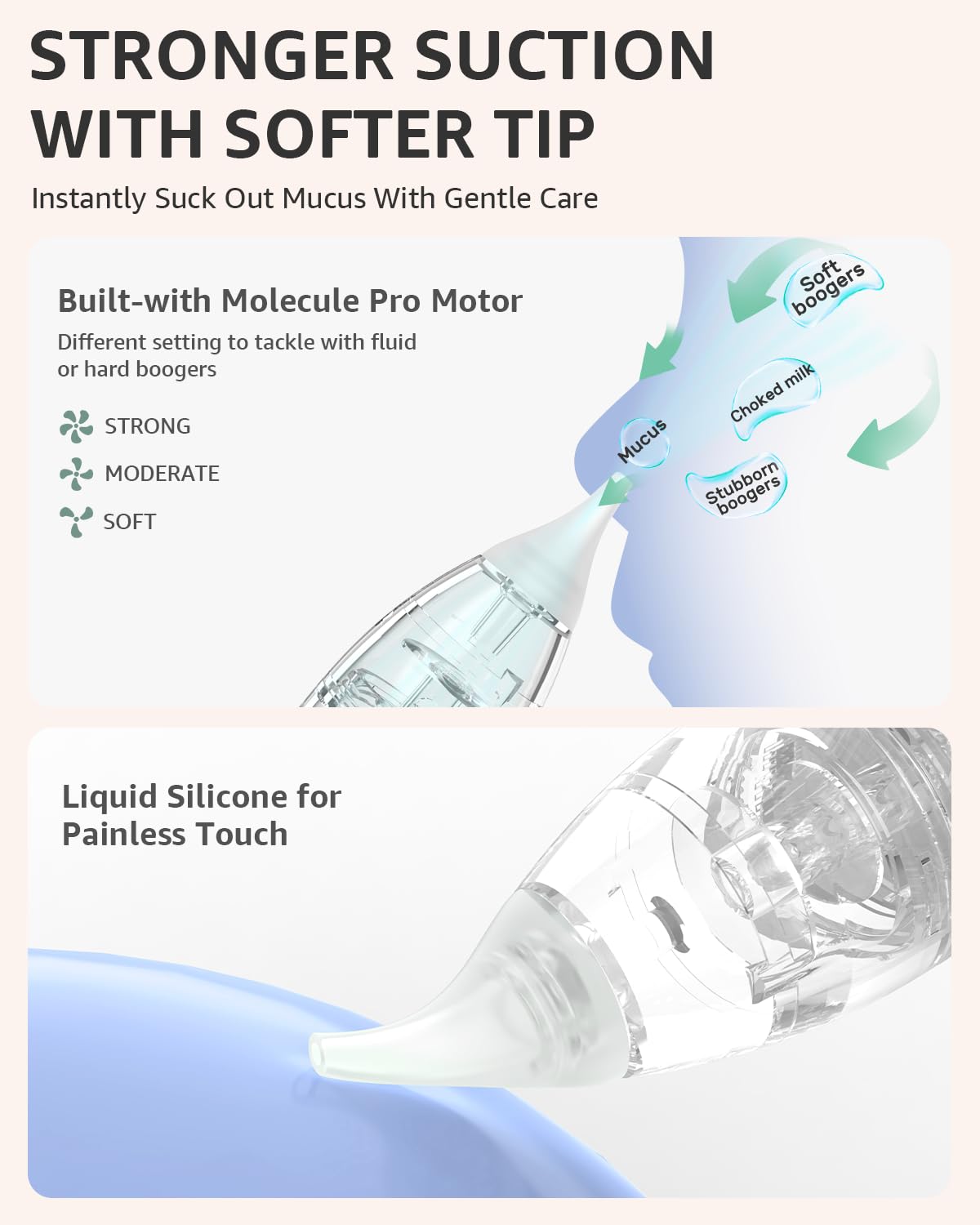 Grownsy Nasal Aspirator For Baby With Protection Mode, Electric Nose Suction For Baby, Automatic Baby Nose Sucker With 3 Silicon
