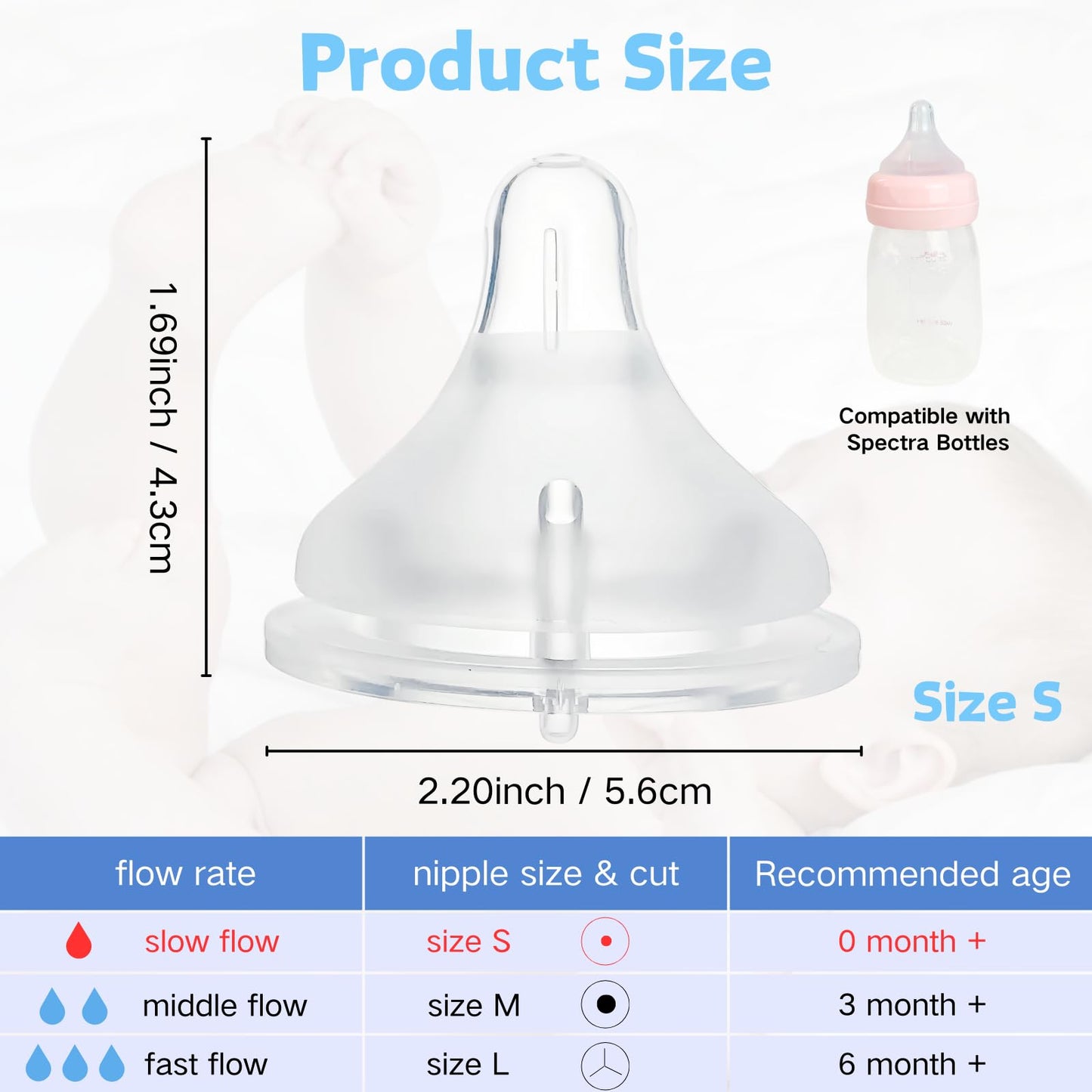 4 Pack Silicone Nipple Compatible With Spectra Bottles, Soft Clear Food Grade Anti-Colic Silicone Spout Nipples Replacement, Slo