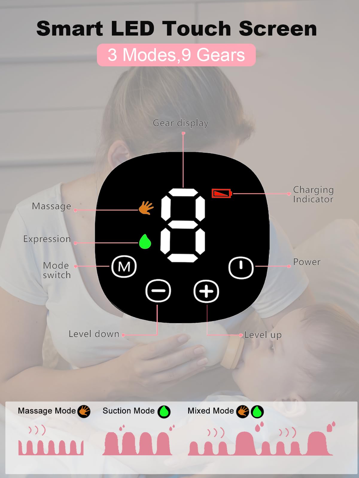 Hands Free Breast Pump, Wearable Breastfeeding Pump 3 Modes & 9 Levels, Double Electric Portable Pump Low Noise With Long Batter