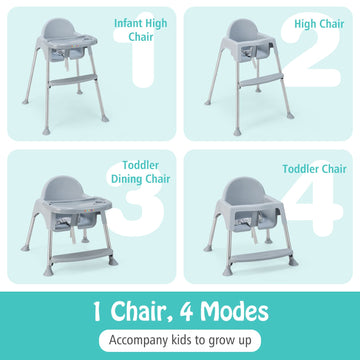 Baby Joy Baby High Chair, 4 In 1 Convertible High Chair With Adjustable Legs, Double Removable Tray, Safety Harness & Footrest,