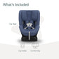 Uppababy Rove Convertible Car Seat - 2-In-1 Rear + Forward Facing - Quick + Secure 3-Step Install - Intuitive Safety Technology