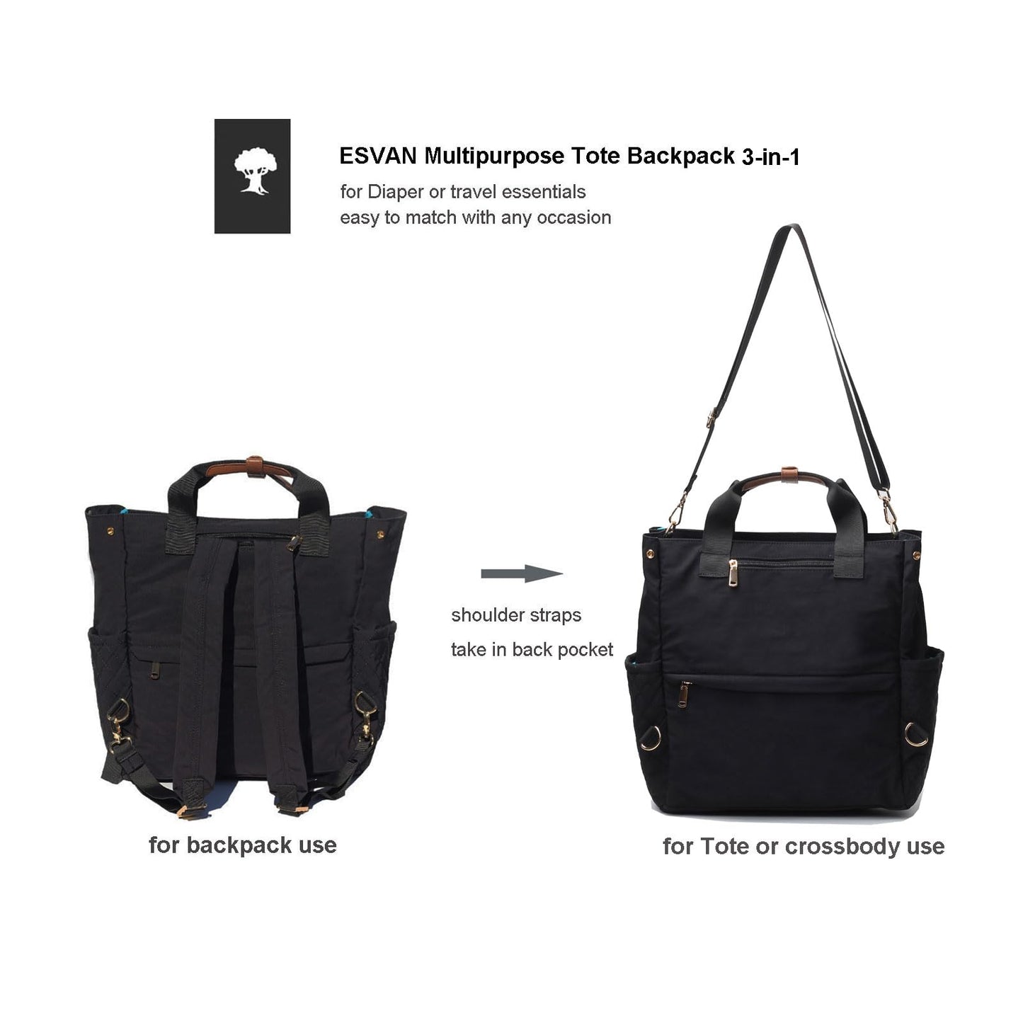 Esvan Diaper Tote Bag Totepack Backpack Crossbody Bag 3 In 1 For Women Laptop Backpack Multifunctional With Insulated Pockets