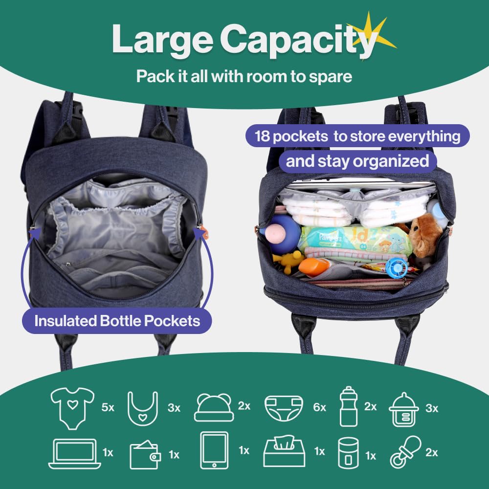 BabbleRoo Diaper Bag Backpack - Baby Essentials Travel Tote - Multi Function Water Resistant Diaper Bag, Travel Essentials Baby