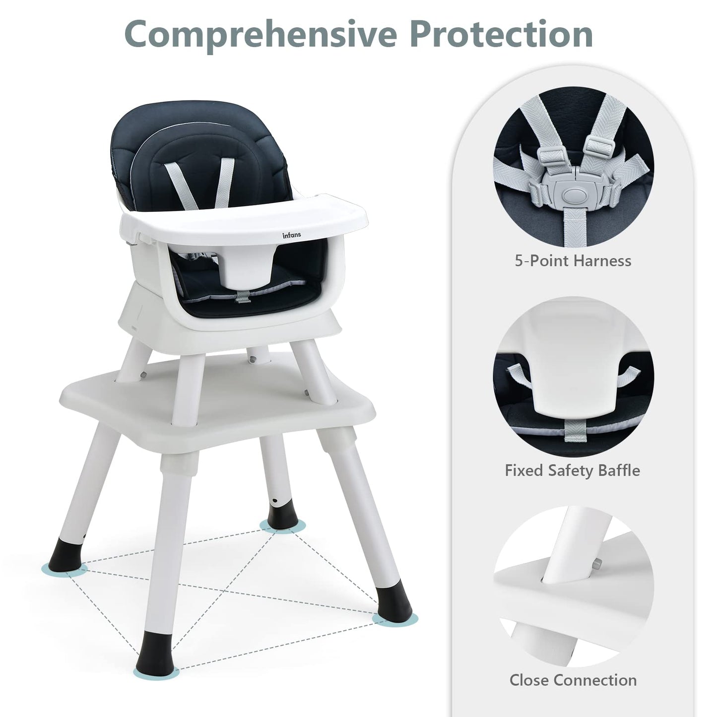 Infans 8 In 1 Baby High Chair, Convertible Highchair For Babies And Toddlers, Infant Dining Booster Seat, Building Block Table,