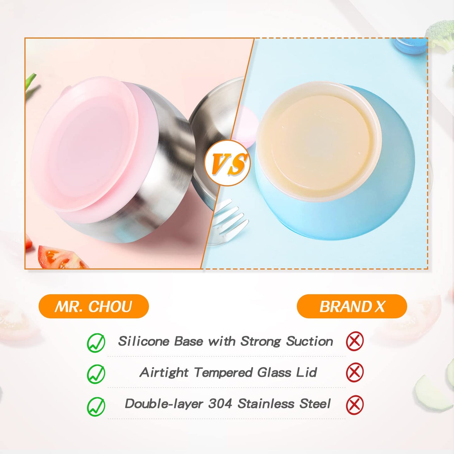 Mr. Chou Food-Grade Stainless Steel Baby Bowls With Leakproof Tempered Glass Lid, First Stage Baby Led Weaning Supplies For Boys