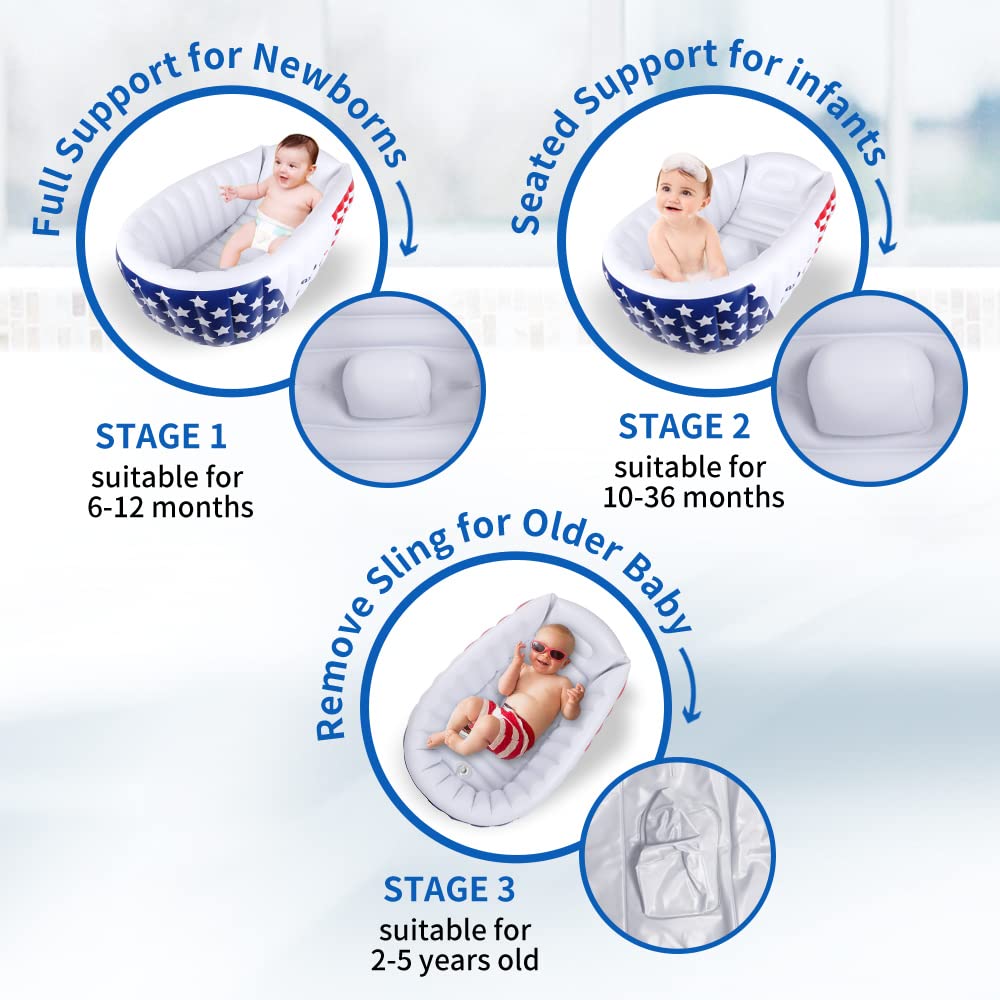 Relaxing Baby | Inflatable Baby Bathtub,Newborn Bathtub Seat For Infant,Non-Slip Baby Pool For Sitting Up,Foldable Toddler Tub S