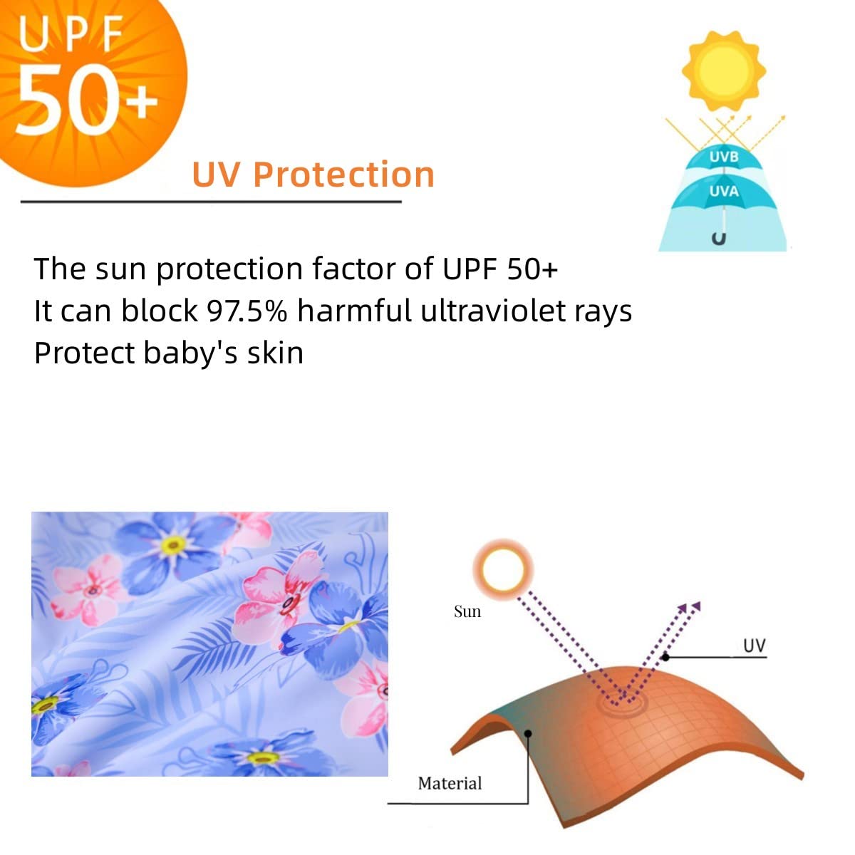 Umelok Infant Swimwear Girls One Piece Full Zip With Long Sleeve Upf 50+ Sun Protection Swimsuit Purple-Geranium,3M