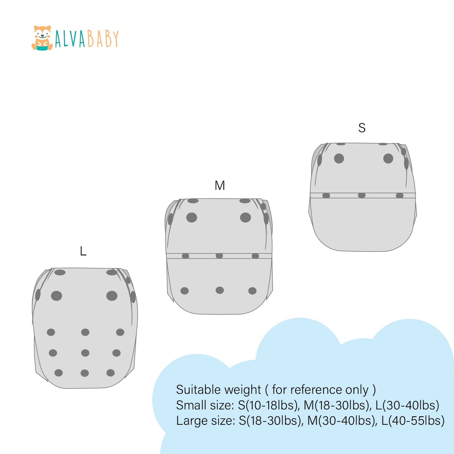 Alva 3-Pack Reusable Swim Diapers (Small, 10-19 Lbs) - Adjustable, Waterproof, Unisex Incontinence Protector For Baby Boys & Gir